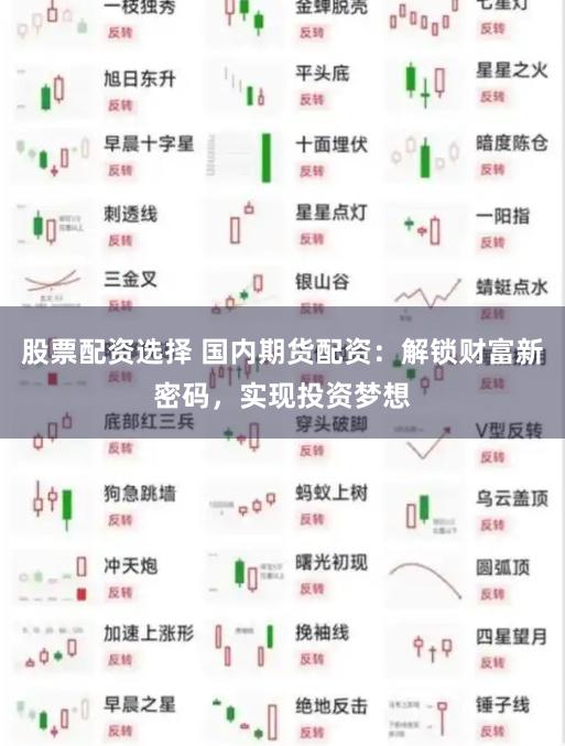 股票配资选择 国内期货配资：解锁财富新密码，实现投资梦想