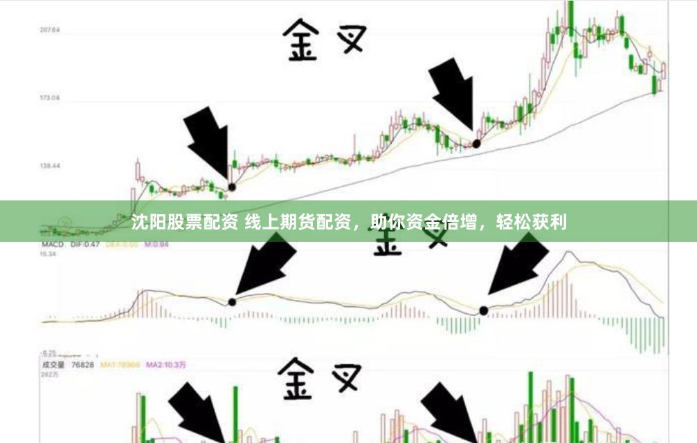 沈阳股票配资 线上期货配资，助你资金倍增，轻松获利