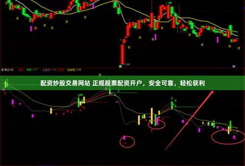 配资炒股交易网站 正规股票配资开户，安全可靠，轻松获利