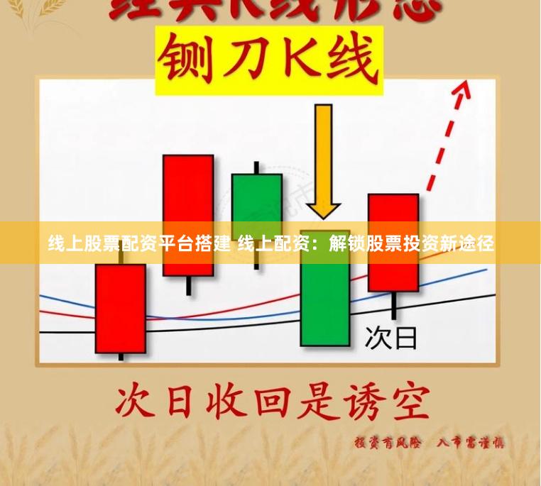线上股票配资平台搭建 线上配资：解锁股票投资新途径