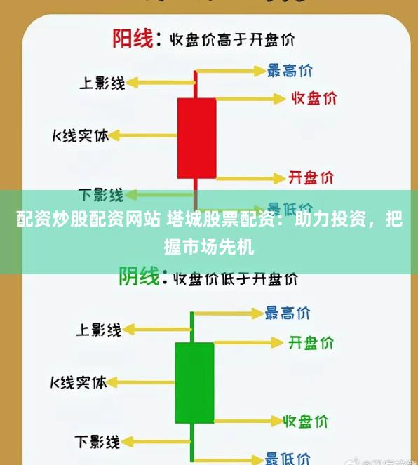 配资炒股配资网站 塔城股票配资：助力投资，把握市场先机