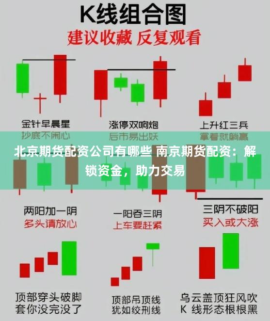 北京期货配资公司有哪些 南京期货配资:解锁资金,助力交易