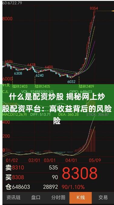 什么是配资炒股 揭秘网上炒股配资平台：高收益背后的风险