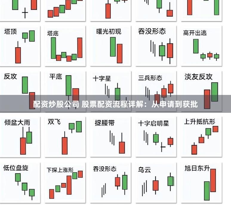 配资炒股公司 股票配资流程详解：从申请到获批
