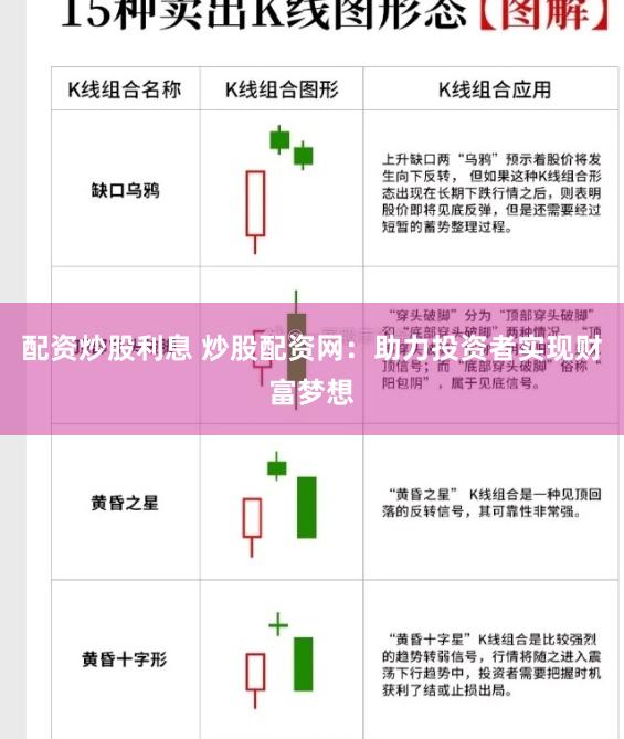 配资炒股利息 炒股配资网：助力投资者实现财富梦想