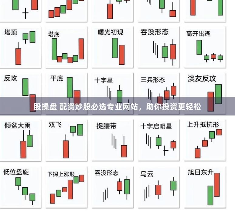 股操盘 配资炒股必选专业网站，助你投资更轻松