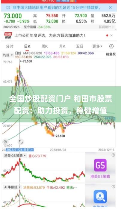 全国炒股配资门户 和田市股票配资：助力投资，稳健增值