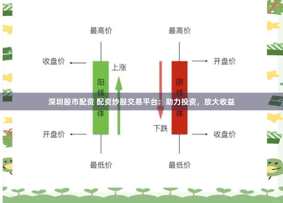 深圳股市配资 配资炒股交易平台：助力投资，放大收益