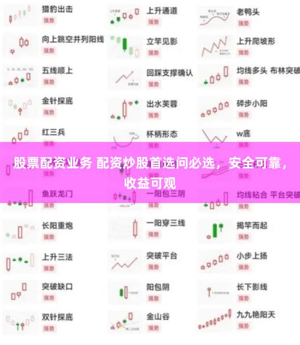 股票配资业务 配资炒股首选问必选，安全可靠，收益可观