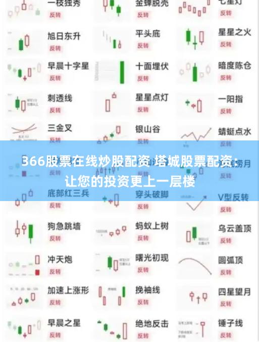 366股票在线炒股配资 塔城股票配资：让您的投资更上一层楼