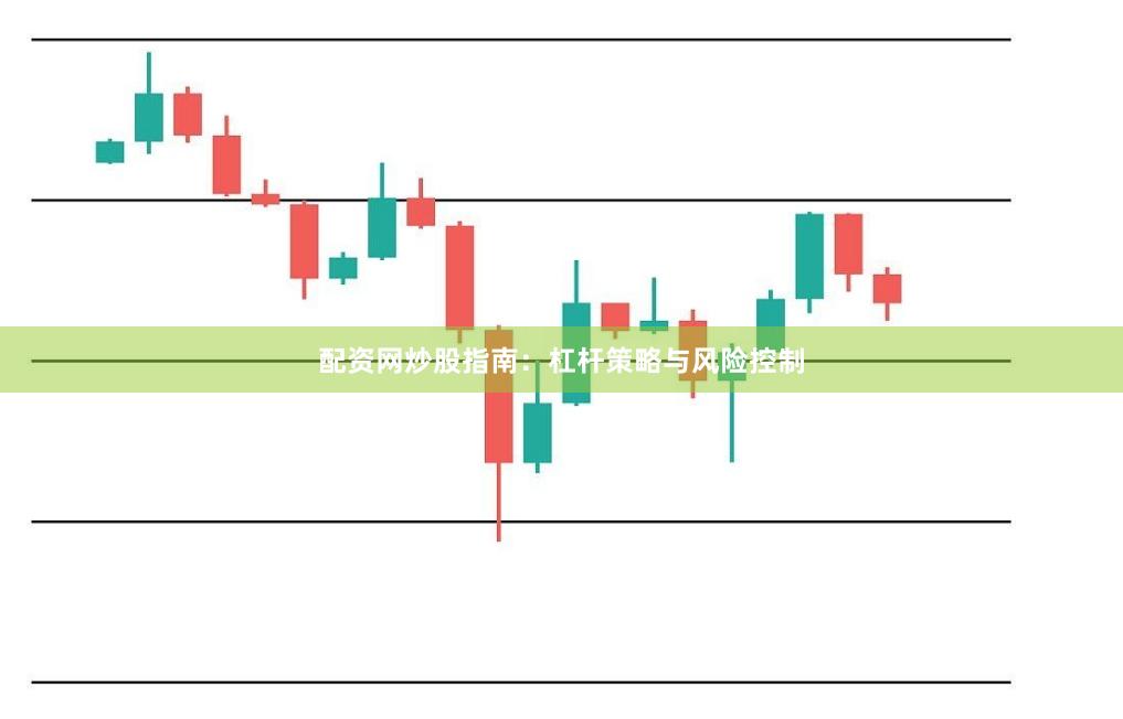 配资网炒股指南：杠杆策略与风险控制