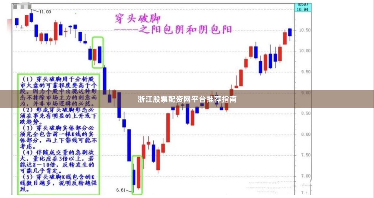 浙江股票配资网平台推荐指南