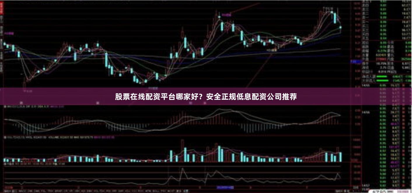 股票在线配资平台哪家好？安全正规低息配资公司推荐