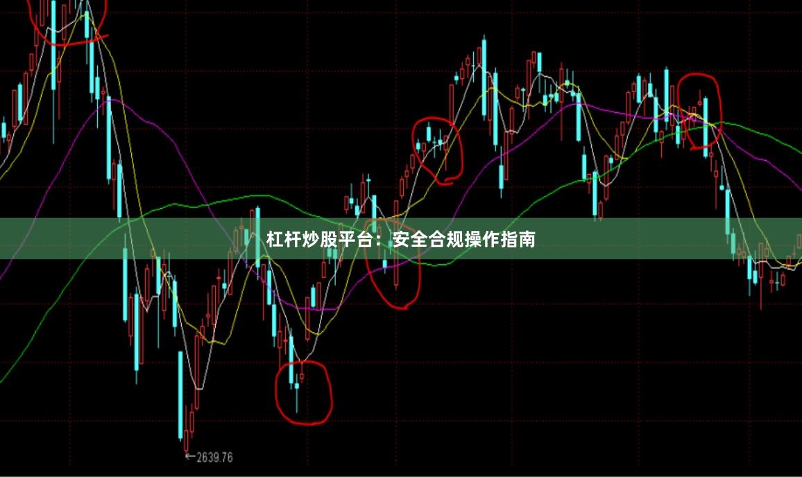杠杆炒股平台:安全合规操作指南