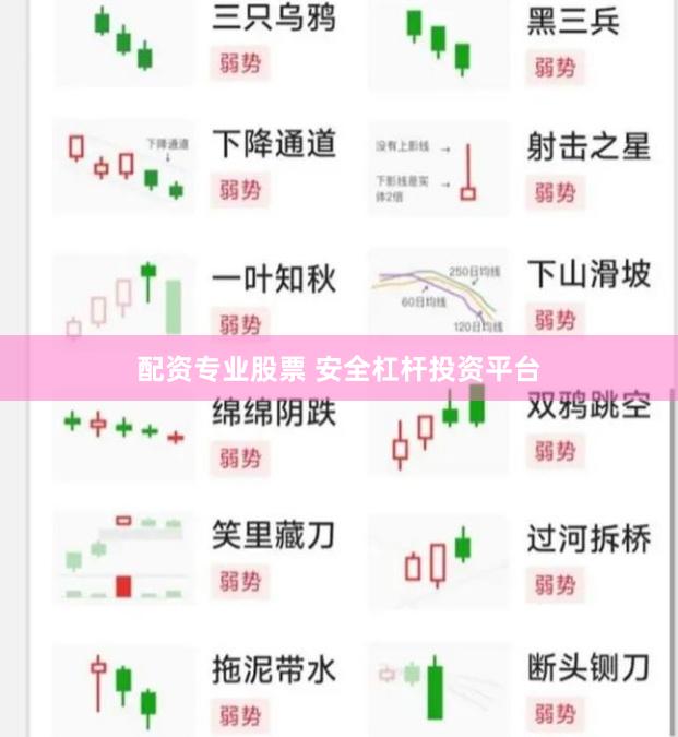 配资专业股票 安全杠杆投资平台